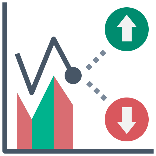 Predicción de Gastos